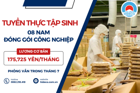 H1611 TUYỂN 8 NAM TTS ĐÓNG GÓI CÔNG NGHIỆP