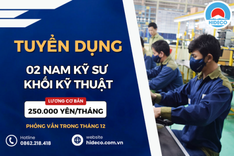 HD5096 TUYỂN 02 NAM KỸ SƯ KHỐI NGÀNH KỸ THUẬT