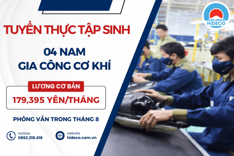 H1668 TUYỂN 4 NAM TTS GIA CÔNG CƠ KHÍ