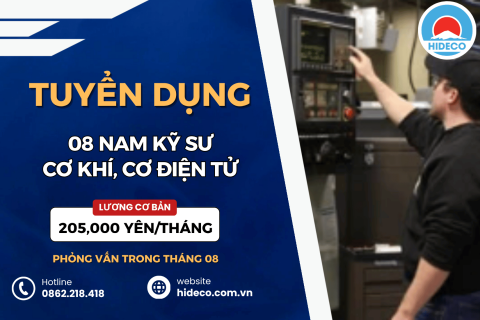 HD5457 TUYỂN 08 NAM KỸ SƯ CƠ KHÍ, CƠ ĐIỆN TỬ, CHẾ TẠO MÁY 