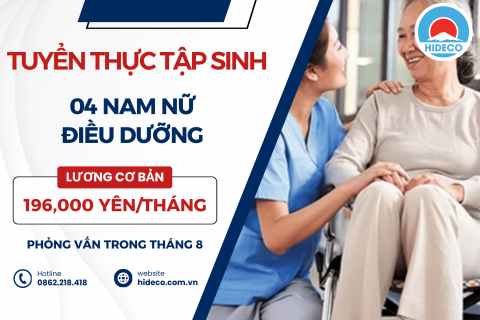 H1673 TUYỂN 04 NAM NỮ TTS ĐIỀU DƯỠNG