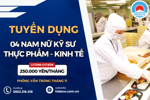 HD5010 TUYỂN 04 NAM NỮ KINH TẾ - NHÀ HÀNG KHÁCH SẠN - THỰC PHẨM
